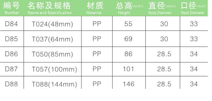 保健品瓶廠家