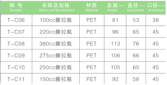 PET保健品斯拉瓶