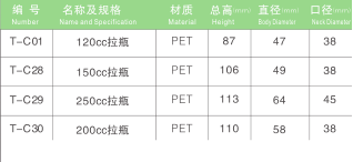 pets保健品瓶拉瓶