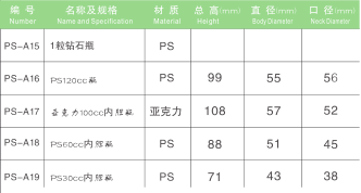 PS保健品瓶【內(nèi)膽瓶】